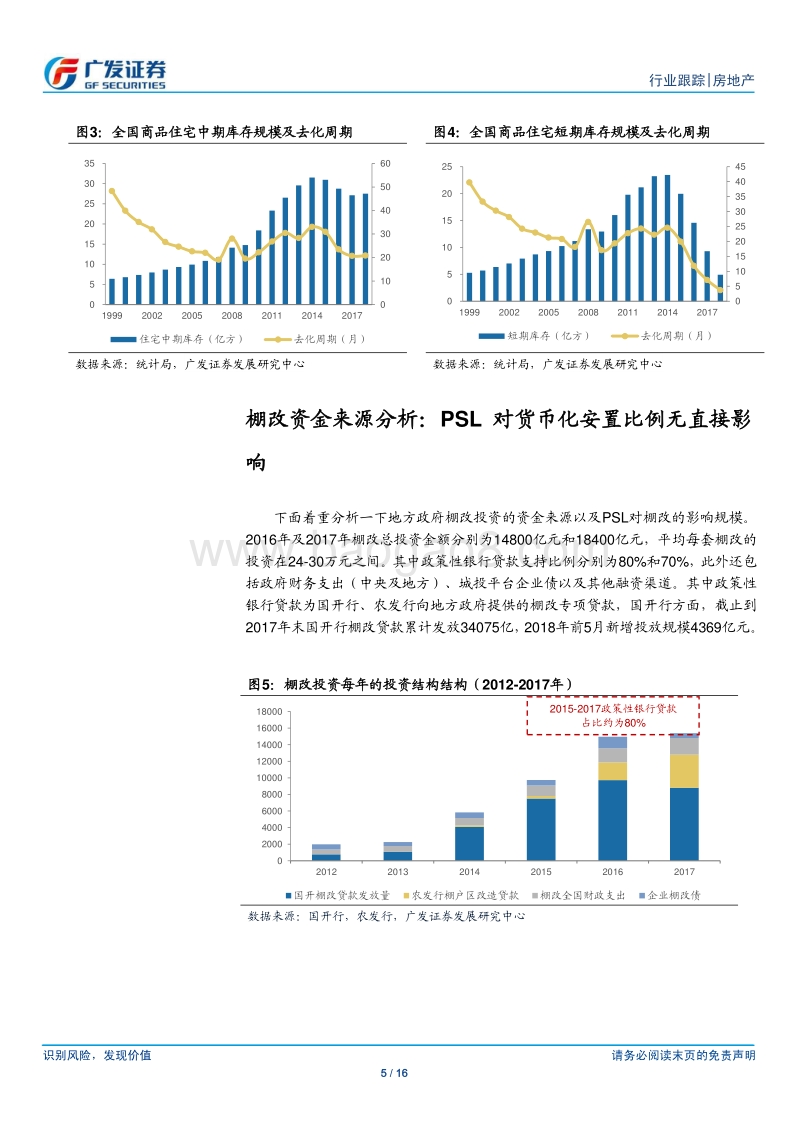 测算棚改货币化对于地产销售的影响：细思寻辨，探源求真.pdf_第5页