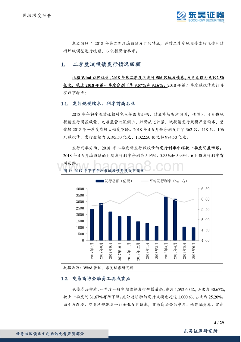 固收深度报告：又到城投评级调整期：二季度城投债发行与评级调整梳理.pdf_第4页