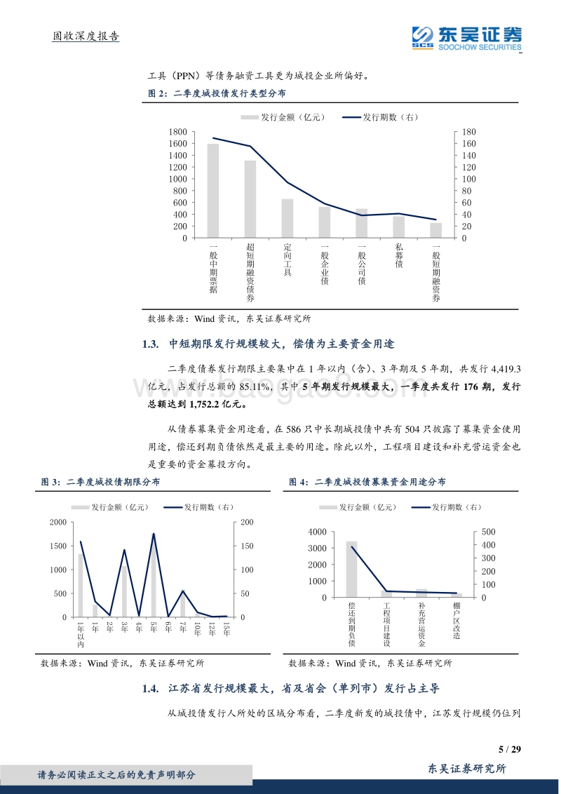固收深度报告：又到城投评级调整期：二季度城投债发行与评级调整梳理.pdf_第5页