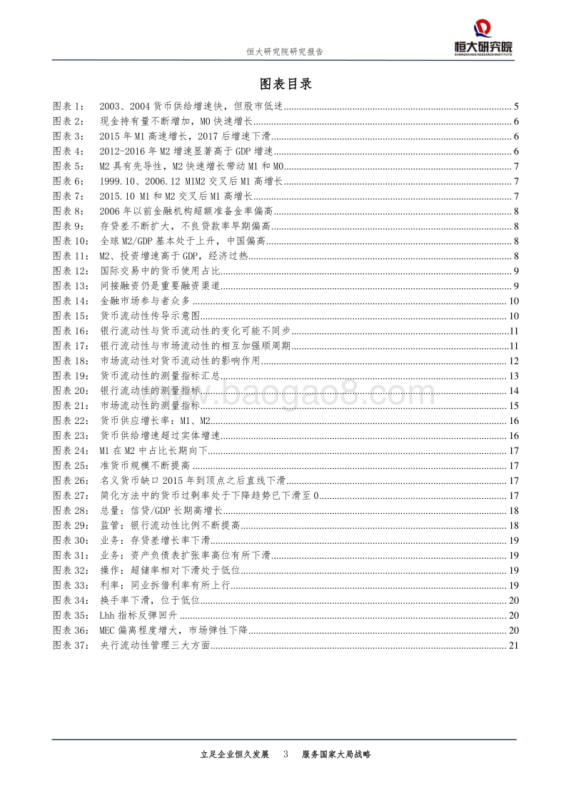 大类资产配置系列研究：中国流动性过剩转为短缺：概念、层次和度量.pdf_第3页
