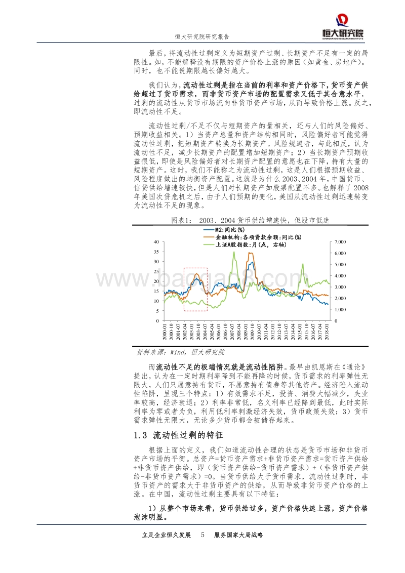 大类资产配置系列研究：中国流动性过剩转为短缺：概念、层次和度量.pdf_第5页