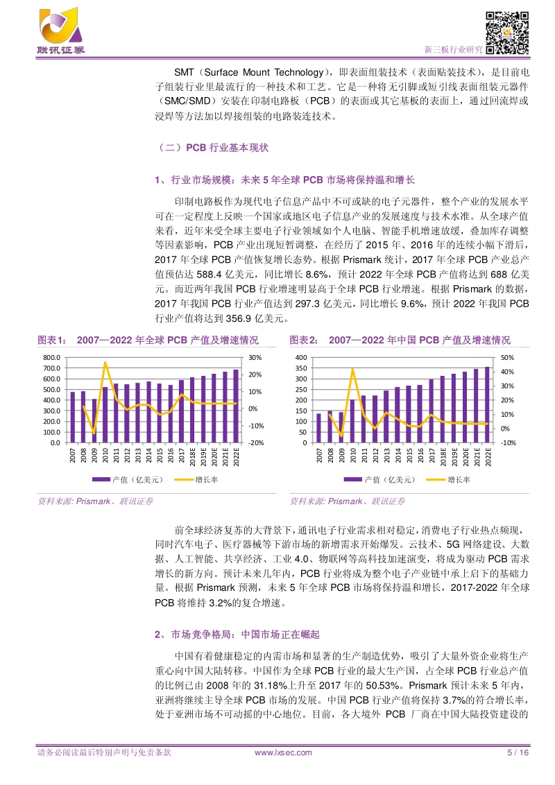 中国PCB行业正在崛起，新三板PCB企业梳理.pdf_第5页