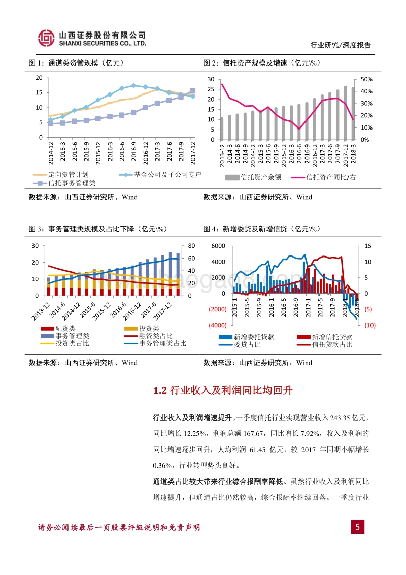 多元金融2018年度中期投资策略：信托转型势头良好，AMC迎发展机遇.pdf_第5页