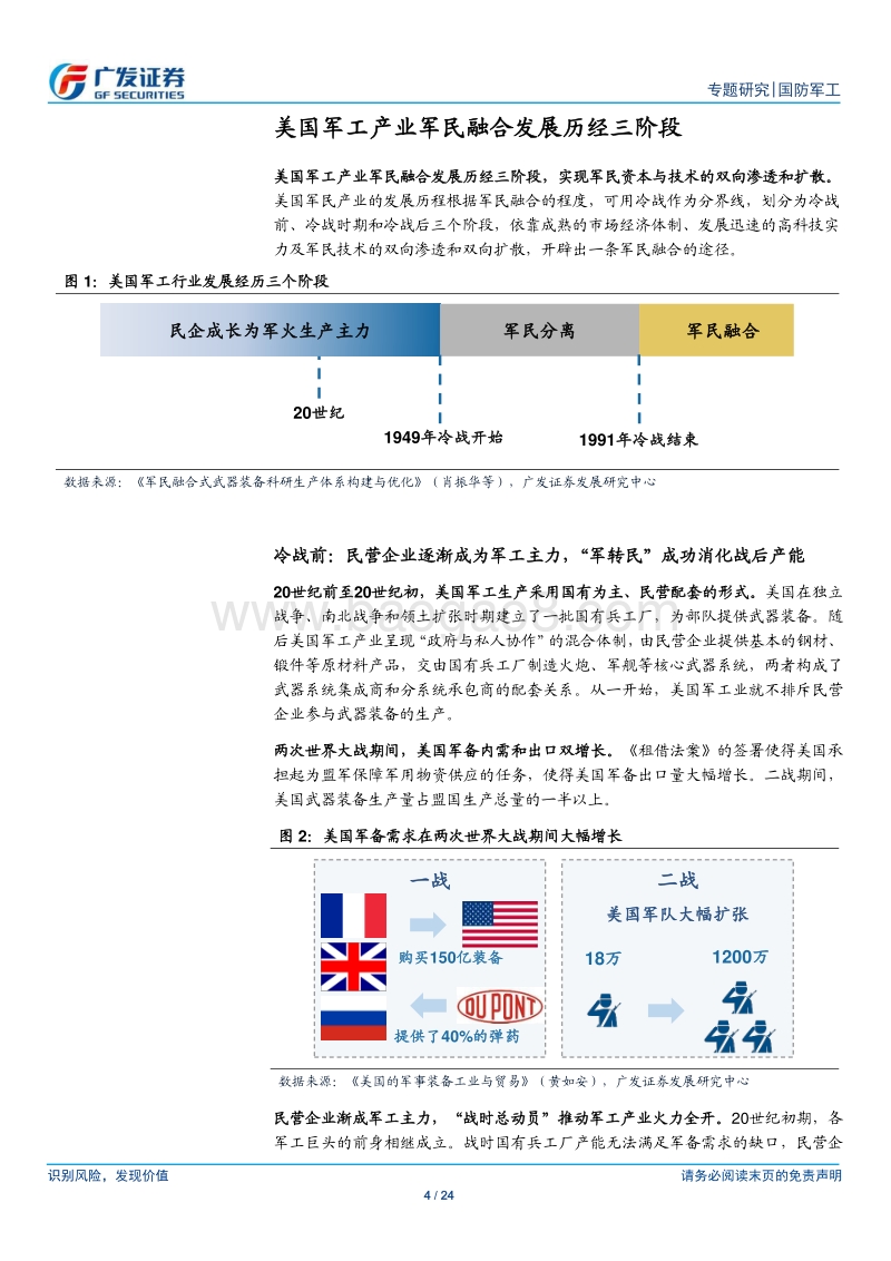广发军工系列专题报告之六：美国军民融合发展历程.pdf_第4页