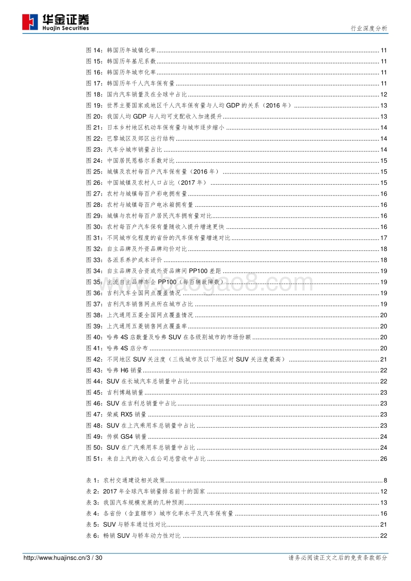 乡村振兴对汽车行业的影响专题研究：广阔天地，大有作为.pdf_第3页