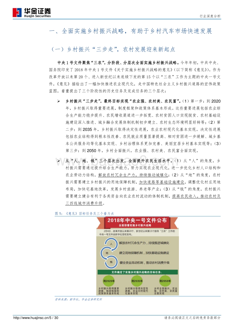 乡村振兴对汽车行业的影响专题研究：广阔天地，大有作为.pdf_第5页