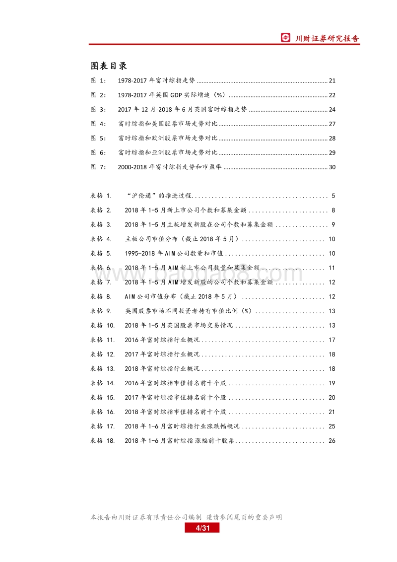 “沪伦通”与英国股票市场概览.pdf_第4页