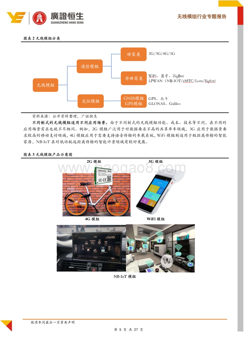 物联网专题：率先受益万物互联，无线模组行业进入快车道.pdf_第5页