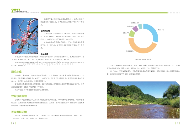 2017山东省环境状况公报.pdf_第5页