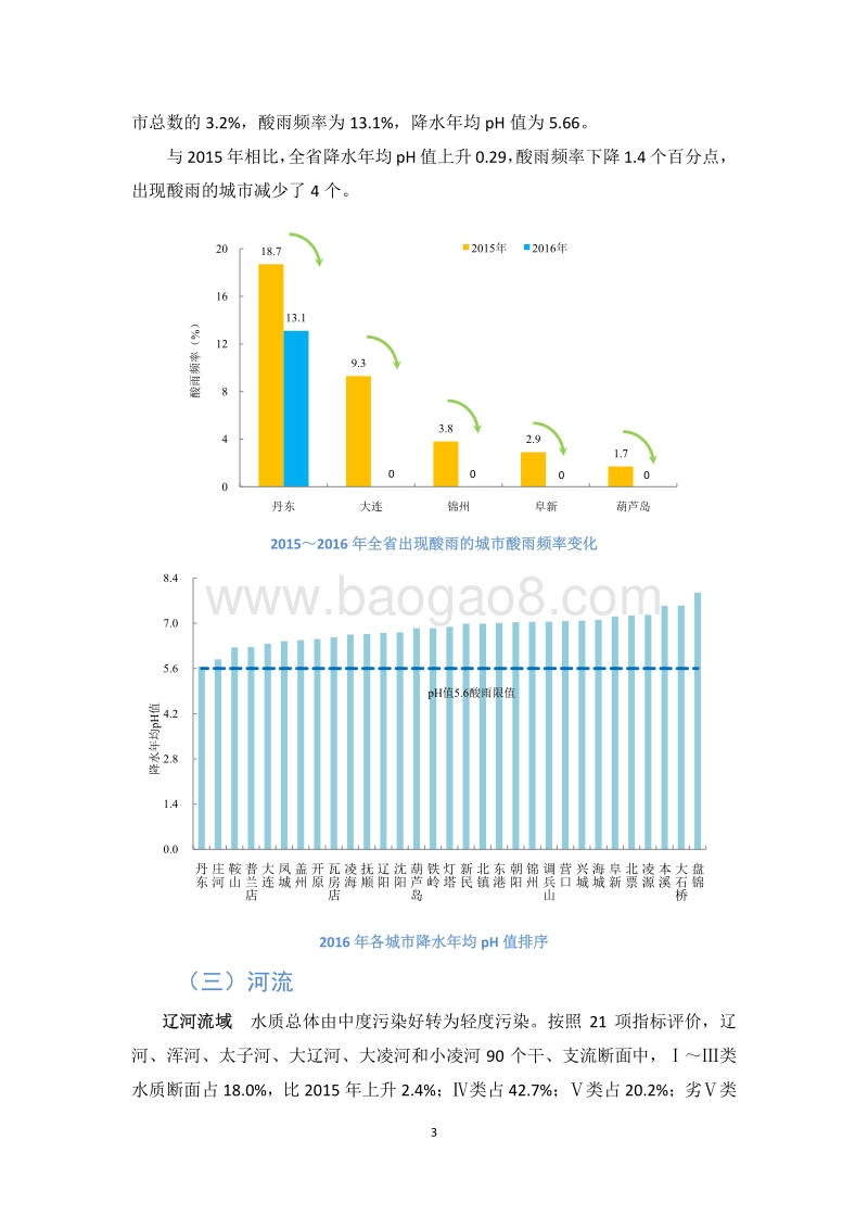 2016年度辽宁省环境状况公报.pdf_第5页