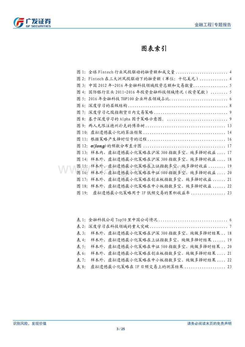 虚拟遗憾最小化应用于量化择时与交易.pdf_第3页