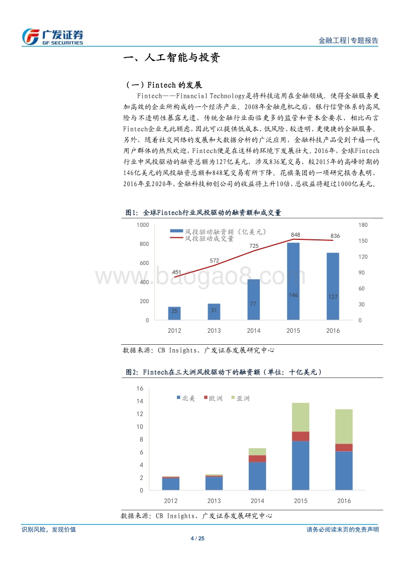 虚拟遗憾最小化应用于量化择时与交易.pdf_第4页