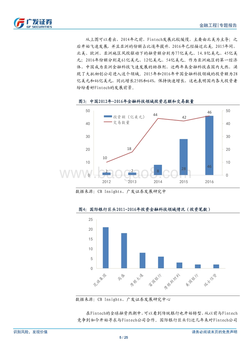 虚拟遗憾最小化应用于量化择时与交易.pdf_第5页