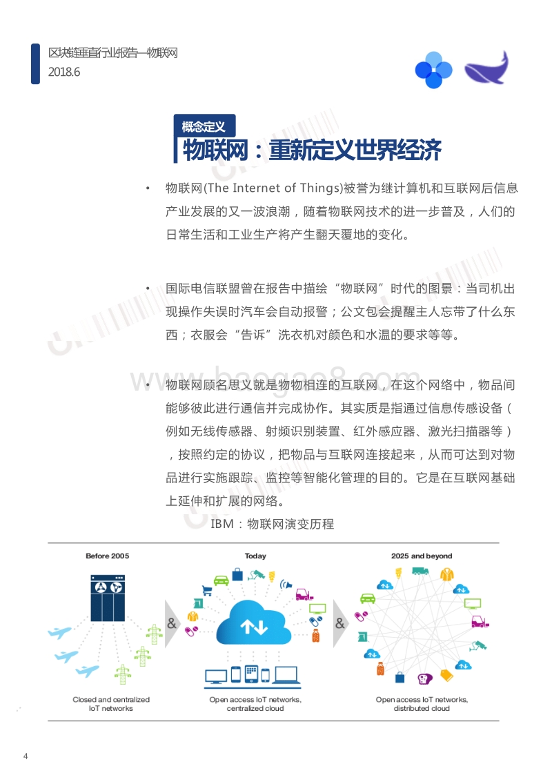 区块链垂直行业报告--物联网.pdf_第4页