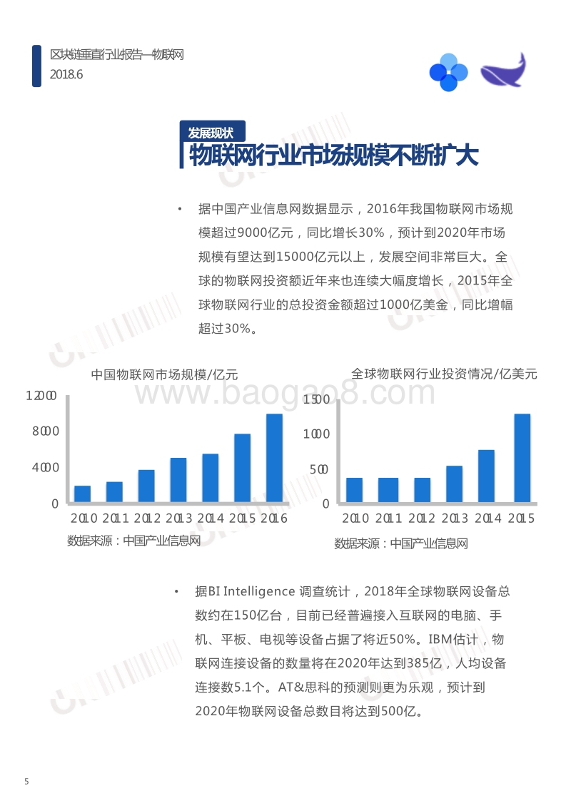 区块链垂直行业报告--物联网.pdf_第5页