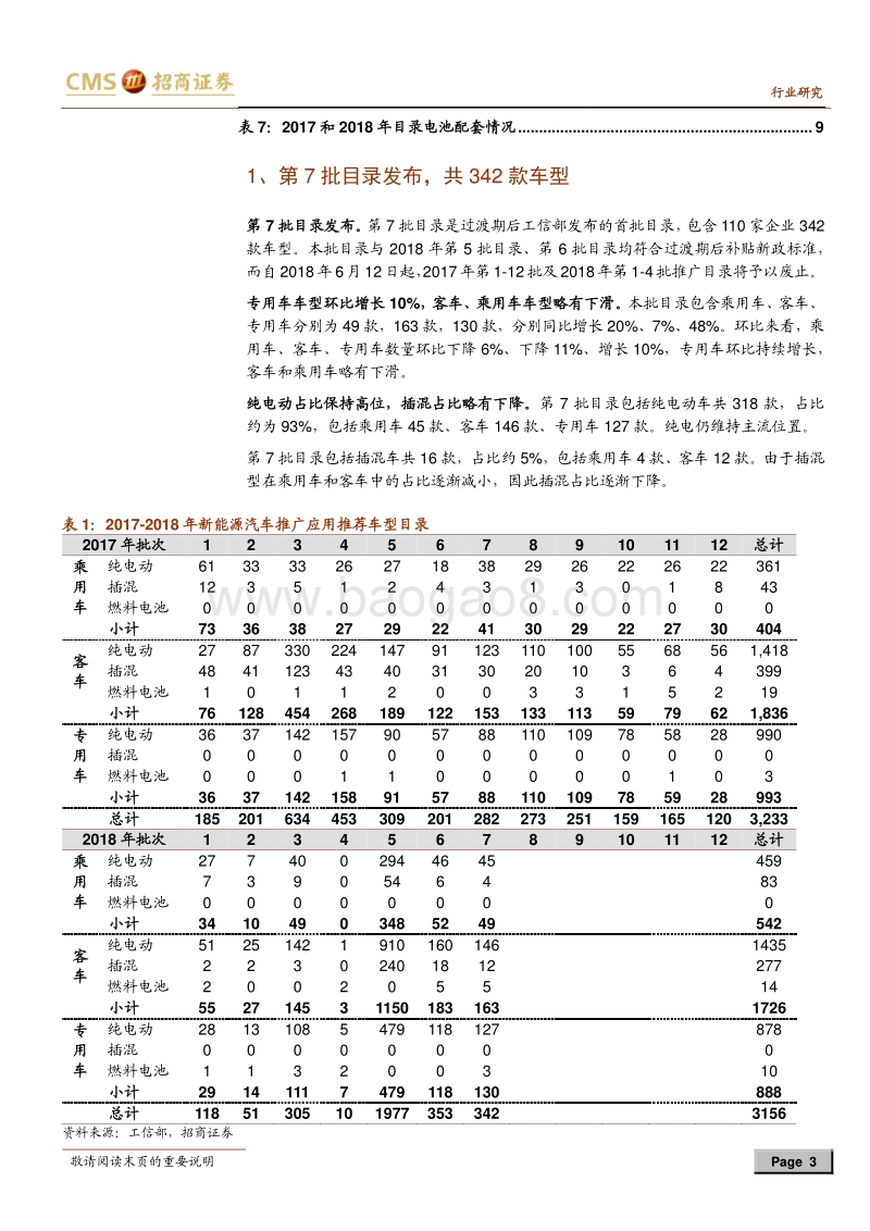 动力电池与电气系统系列报告之（二十）：2018年第7批推荐目录发布，高能量密度趋势不改.pdf_第3页