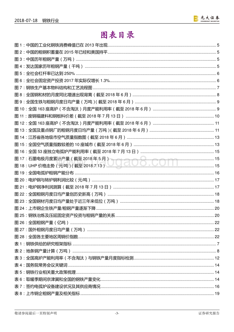 钢铁供给研究框架：打造逻辑推理和数据验证的研究闭环.pdf_第3页