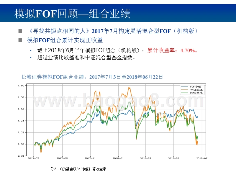 2018年中期FOF投资组合策略报告（最新版）.pptx_第5页