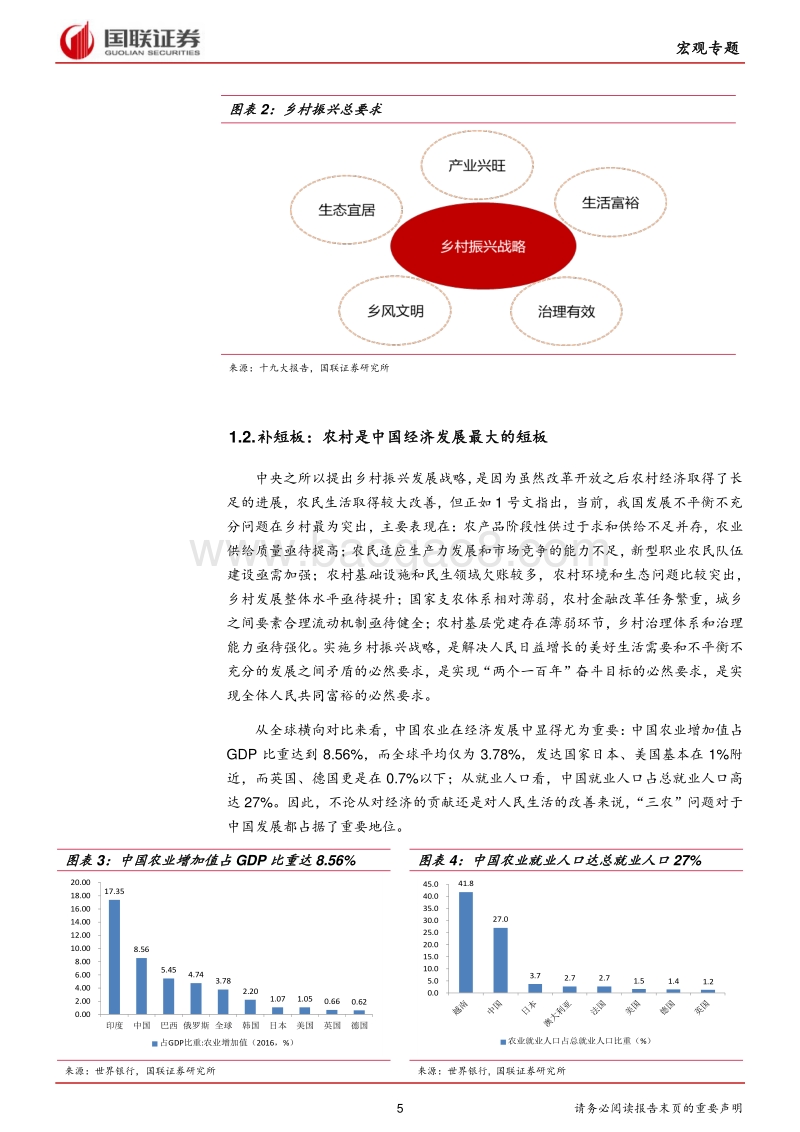 乡村振兴战略专题报告：补农村短板，他国乡村振兴经验可鉴.pdf_第5页