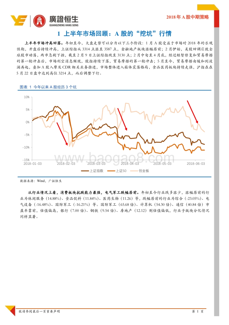 2018年A股中期策略：布局良机.pdf_第5页