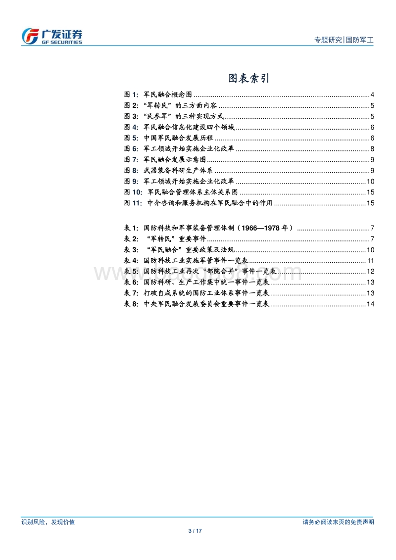 军民融合是国家战略，处于双向融合发展期.pdf_第3页