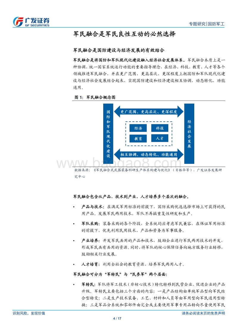 军民融合是国家战略，处于双向融合发展期.pdf_第4页