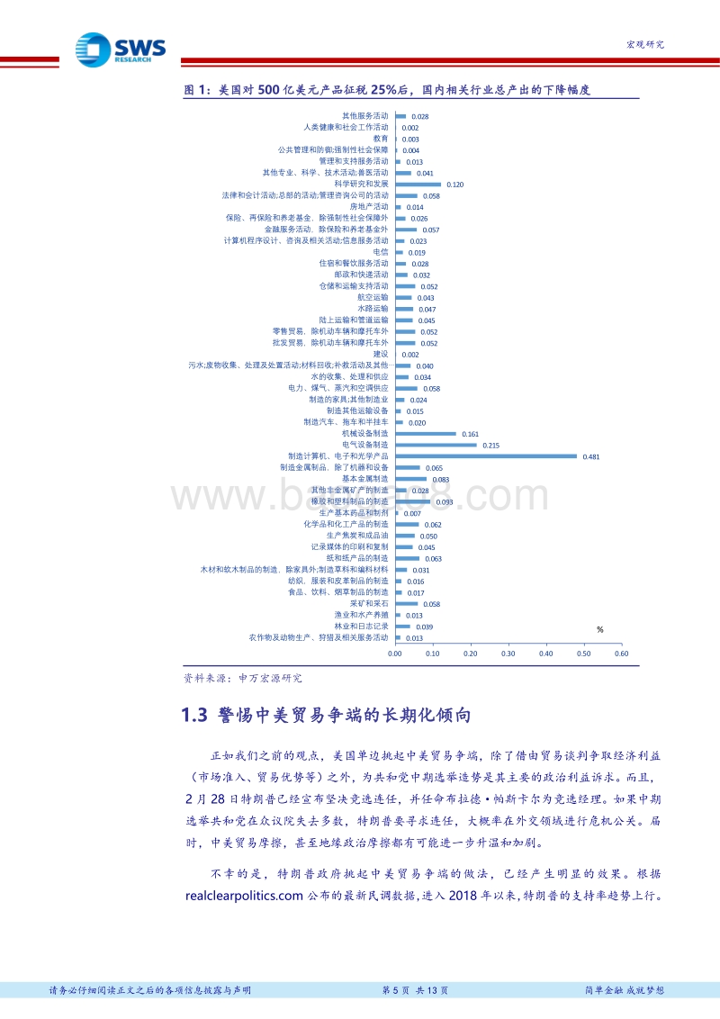 美国加税如期而至，中国打出应对组合拳.pdf_第5页