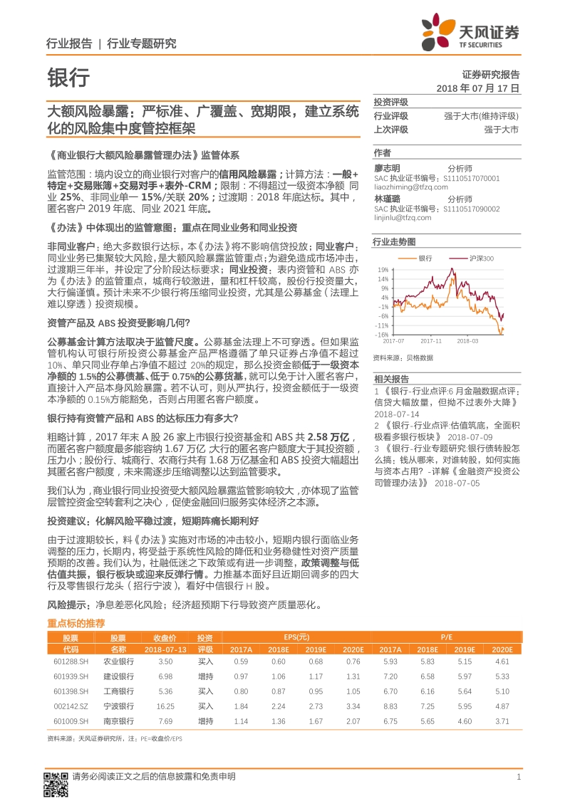 银行行业专题研究：大额风险暴露：严标准、广覆盖、宽期限，建立系统化的风险集中度管控框架.pdf_第1页