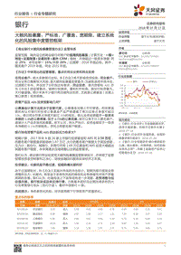 银行行业专题研究：大额风险暴露：严标准、广覆盖、宽期限，建立系统化的风险集中度管控框架.pdf