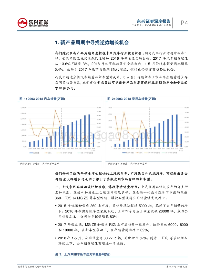 汽车行业深度报告：新产品周期穿越行业周期.pdf_第4页