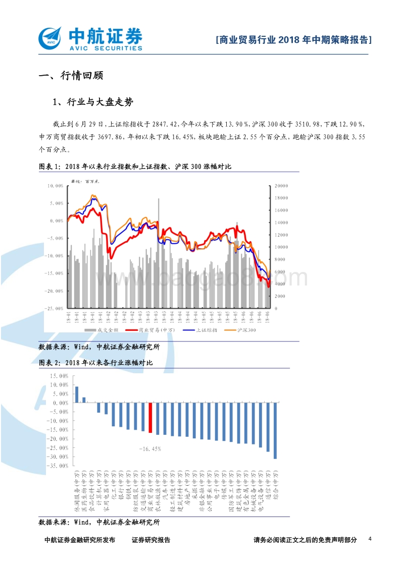 商业贸易行业2018年中期策略报告：行业缓慢复苏，关注新零售和可选消费.pdf_第4页