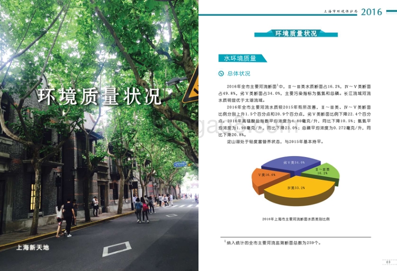 2016上海市环境状况公报.pdf_第5页