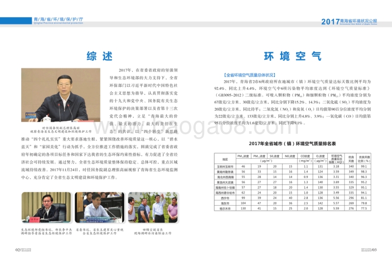 2017年青海省环境状况公报.pdf_第3页