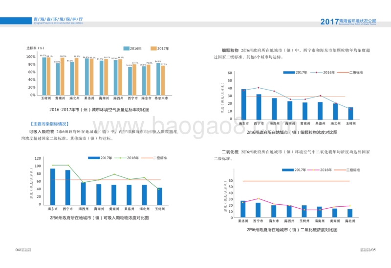 2017年青海省环境状况公报.pdf_第4页