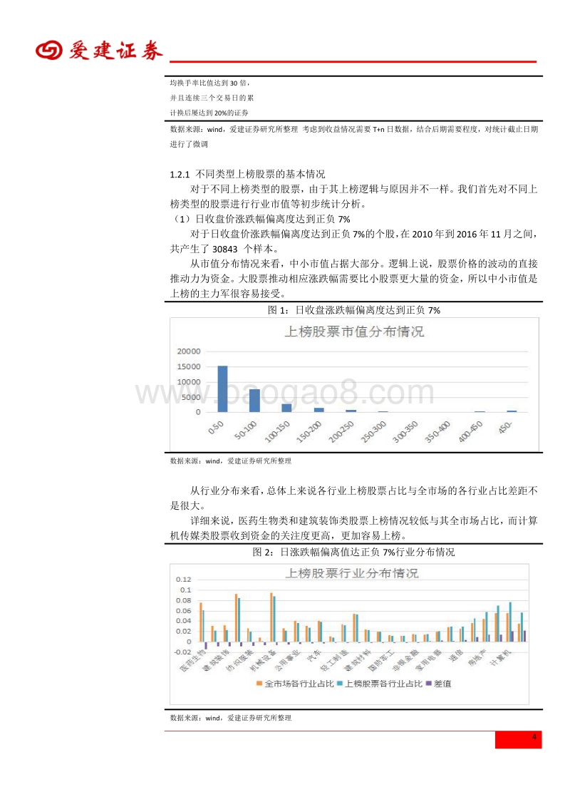 数量化研究：基于交易所公开信息的探索.pdf_第4页