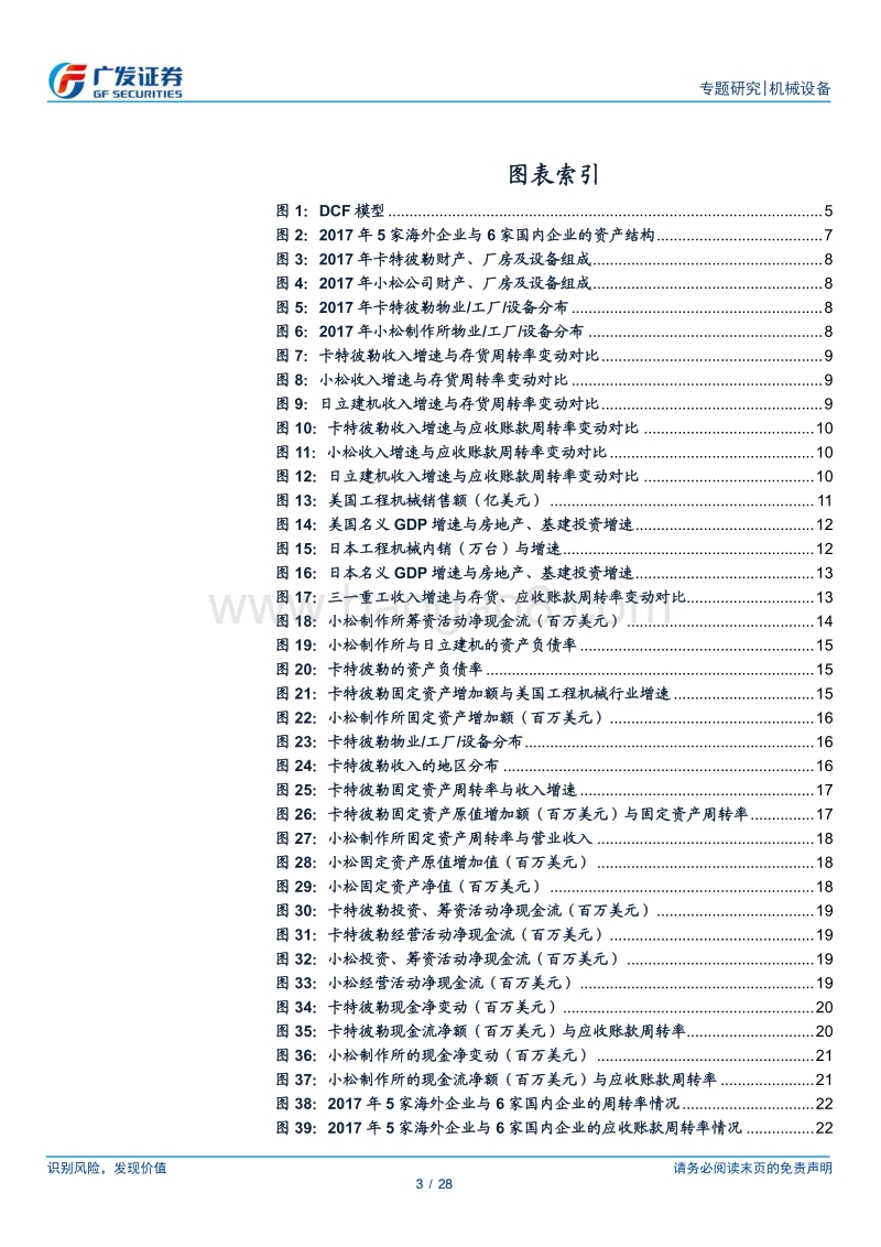 机械“轻深度”系列之五：借鉴海外经验，探讨企业运营视角下提升价值的路径.pdf_第3页