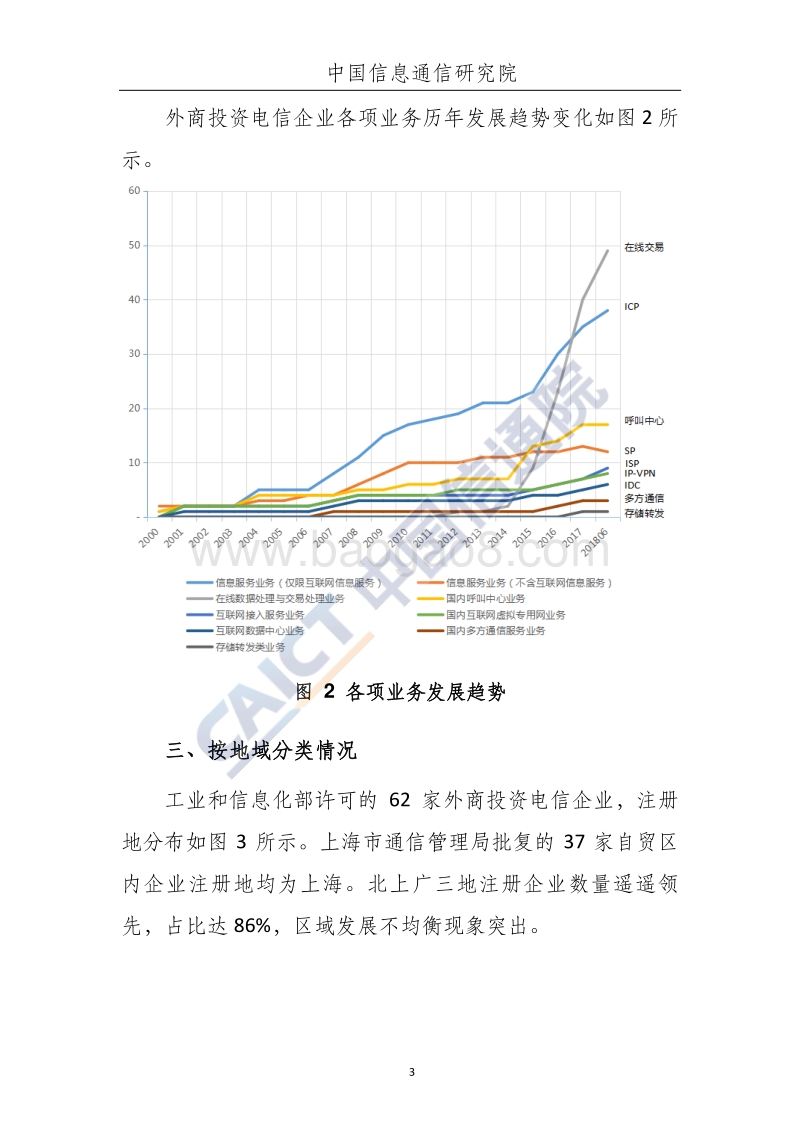 2018年6月外商投资电信企业发展态势.pdf_第4页