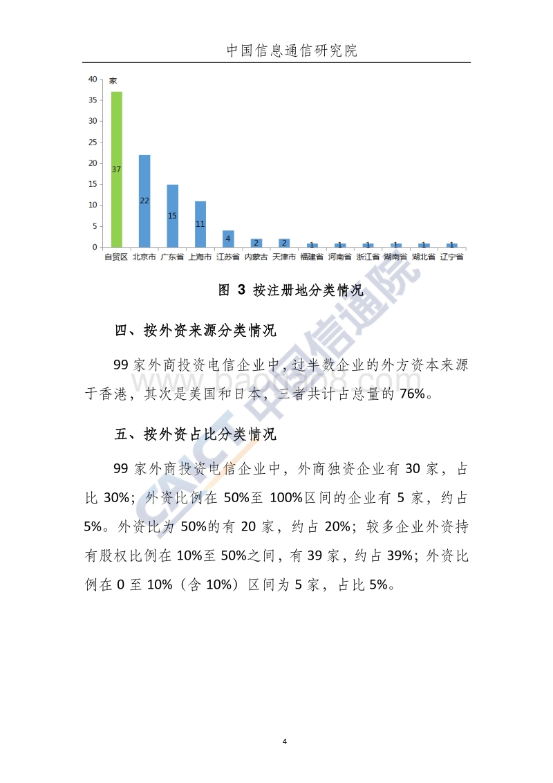 2018年6月外商投资电信企业发展态势.pdf_第5页