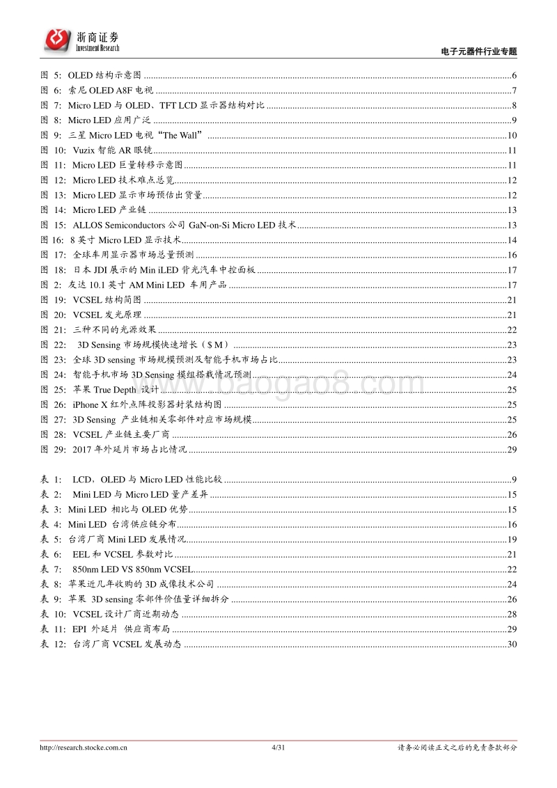 光学深度报告：光变之路，MicroMiniLED、3DSensing.pdf_第4页