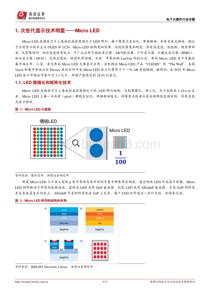 光学深度报告：光变之路，MicroMiniLED、3DSensing.pdf_第5页