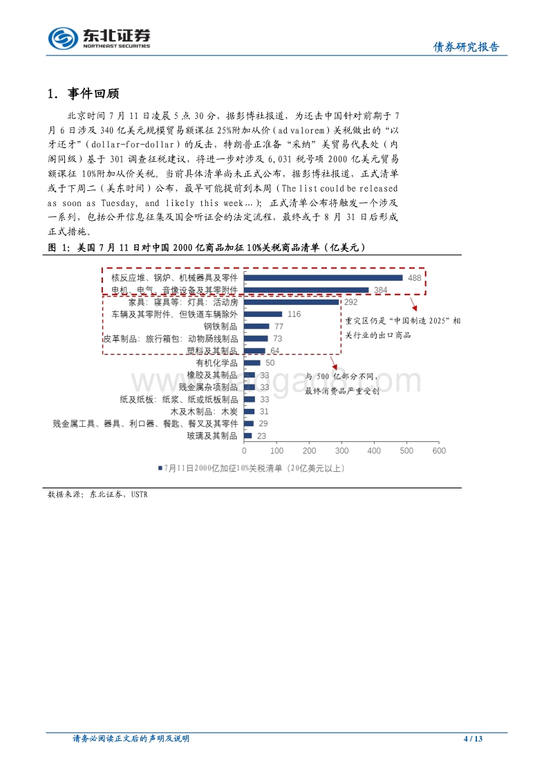 “贸易战”升级，中国仍有后招，警惕间接影响！（附美贸代2000亿关税意见征询书译文及商品金额汇总清单）.pdf_第4页