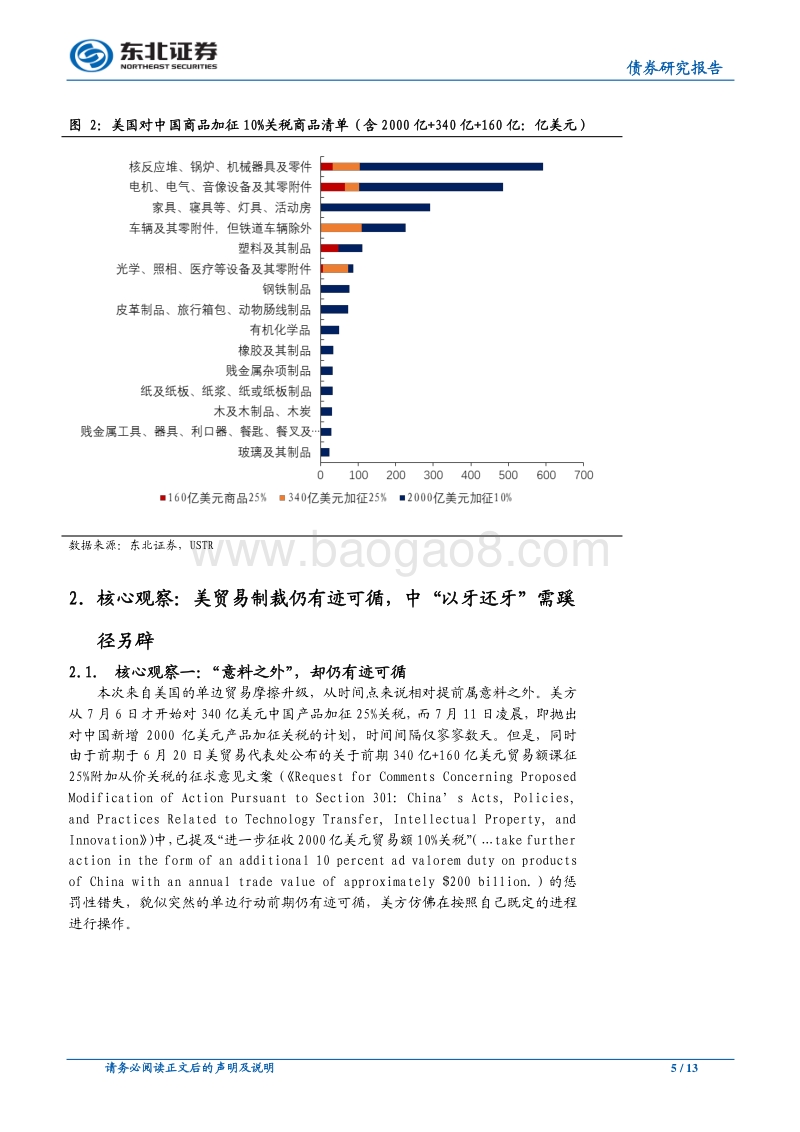 “贸易战”升级，中国仍有后招，警惕间接影响！（附美贸代2000亿关税意见征询书译文及商品金额汇总清单）.pdf_第5页
