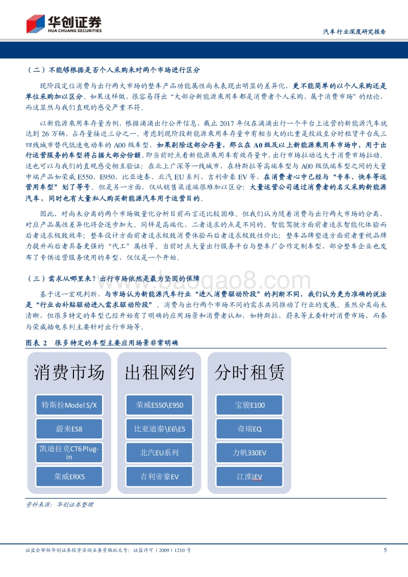 市场分化角度出发的新能源汽车需求端分析：大出行与消费升级.pdf_第5页