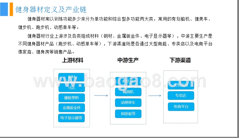 2018中国健身器材行业市场前景研究报告.pptx_第5页