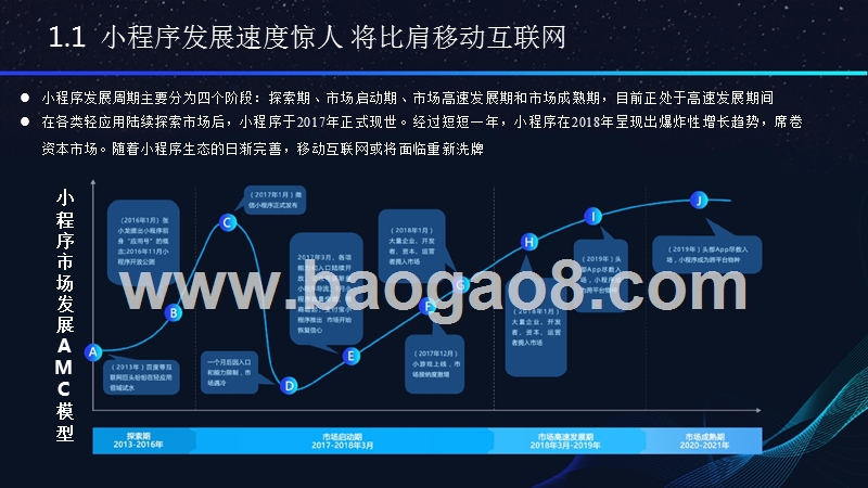 2018年小程序生态进化研究报告.pptx_第4页