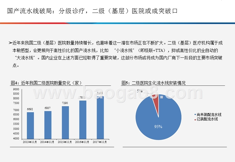 2018年国产分级诊疗发展趋势分析报告（下）.pptx_第5页