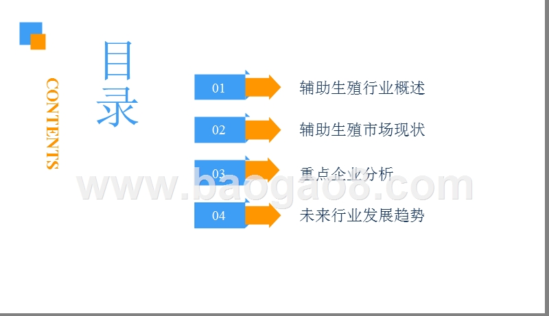2018中国辅助生殖行业市场前景研究报告.pptx_第3页