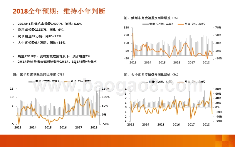 2018年汽车行业龙头扩张+新能源中高端策略报告.pptx_第5页