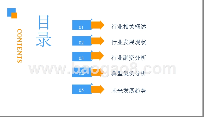 2018中国农村电商行业市场前景研究报告.pptx_第3页