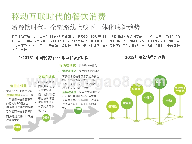 2018年中国新餐饮消费趋势研究报告.pptx_第4页